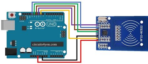 rfid nfc reader writer for arduino|rfid interfacing with arduino.